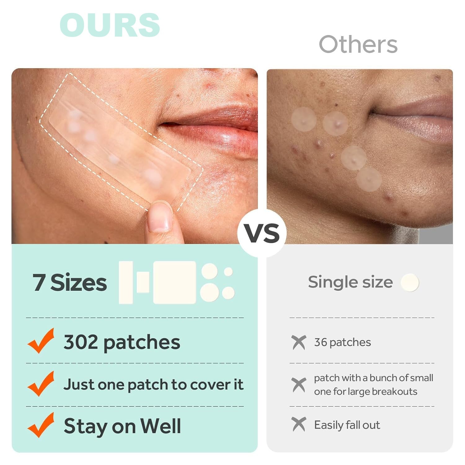 Clear Skin Acne Patch for Quick, Mild Healing